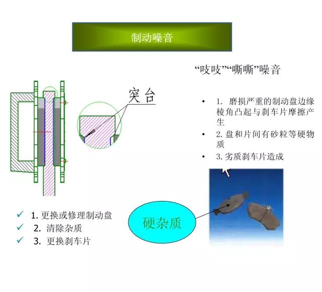 剎車片廠家