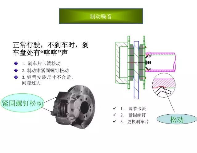 山東剎車片廠家